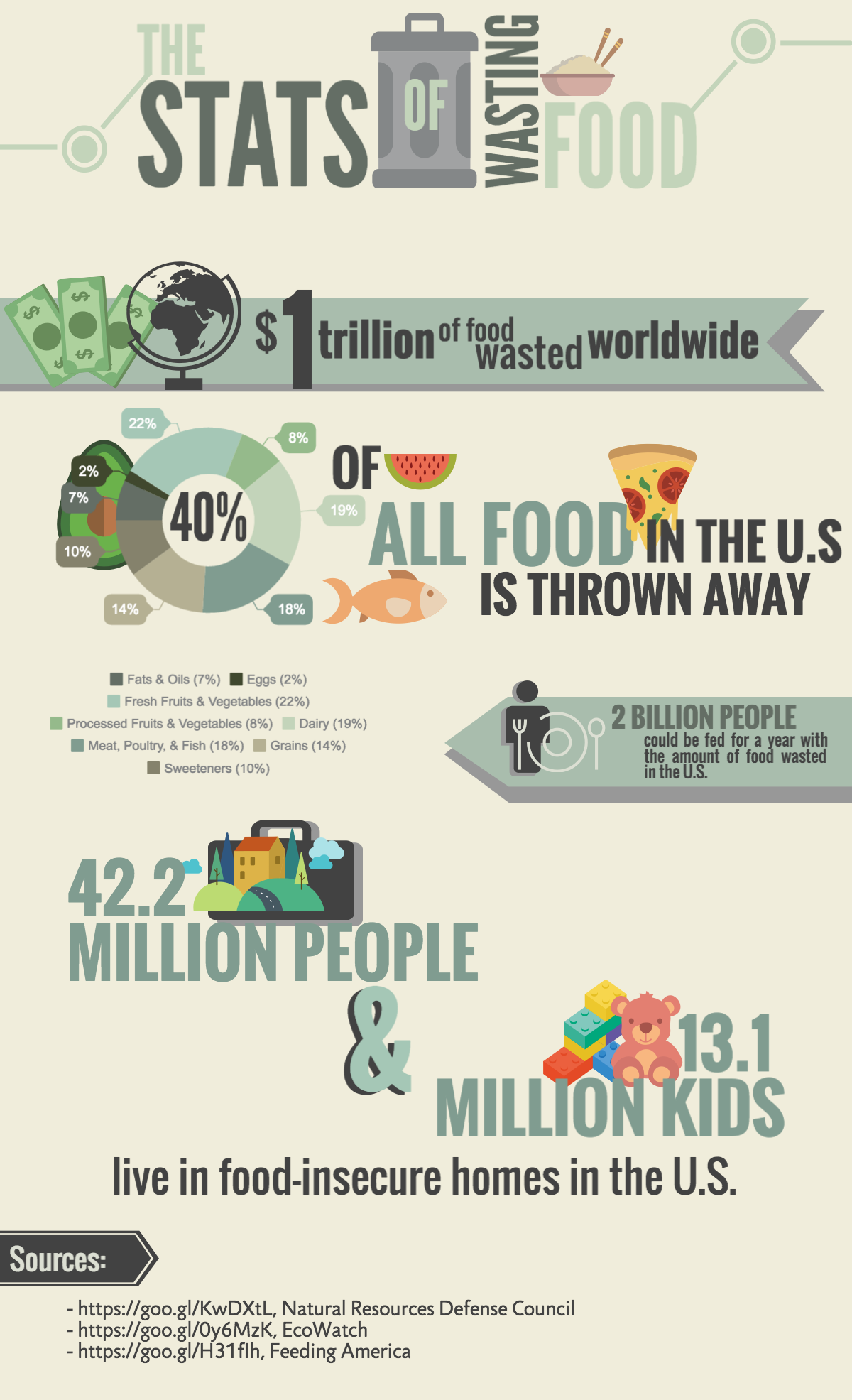 food-waste_17247910_ceb3268d81454be086f4401219c3e9744fd7fc1e