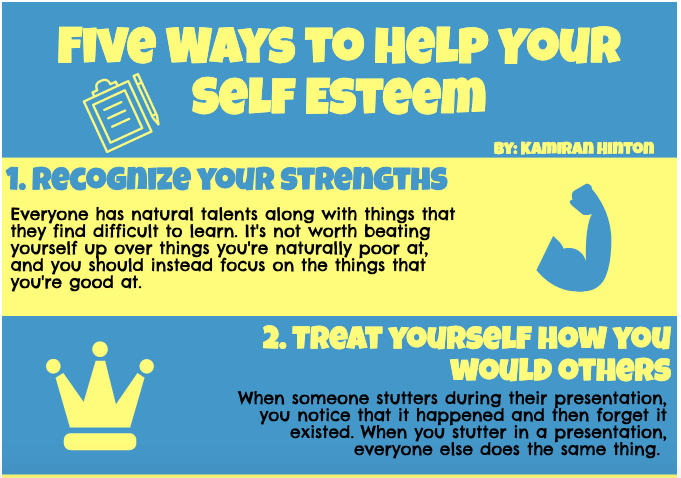 INFOGRAPHIC: Five ways to help your self esteem