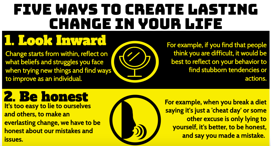 INFOGRAPHIC: Five ways to create lasting change in your life