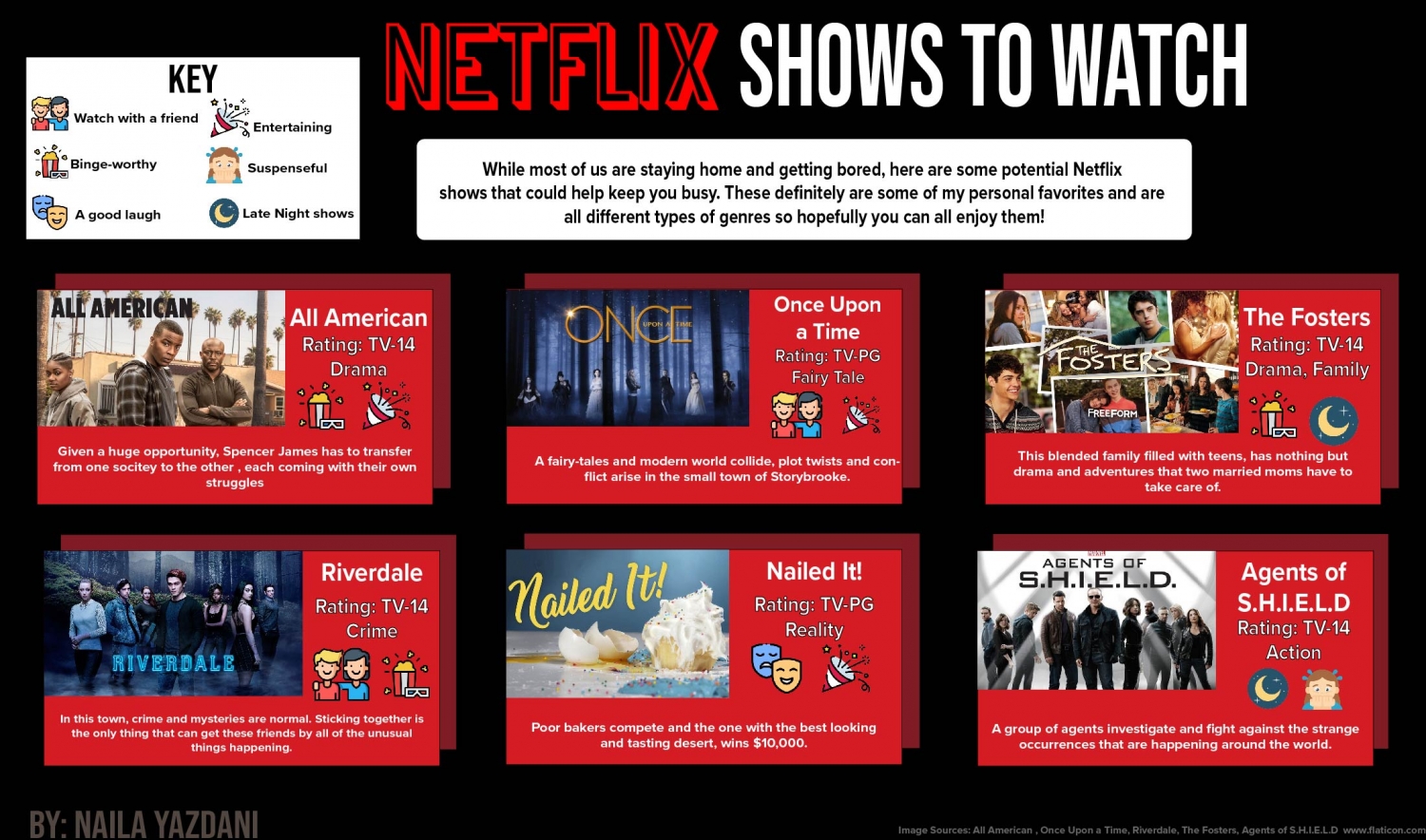 INFOGRAPHIC: Netflix shows to watch
