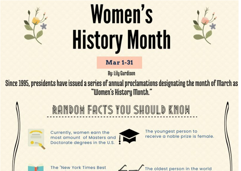 Infographic: Womens History Month