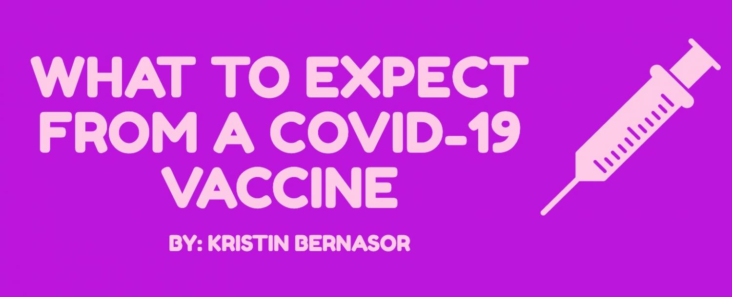 INFOGRAPHIC: What to expect from a COVID-19 vaccine