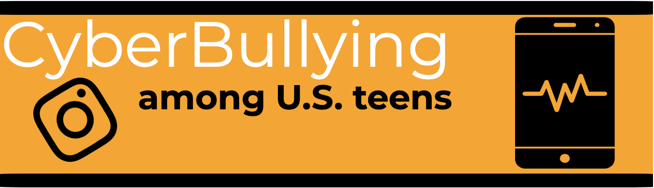 INFOGRAPHIC: U.S. teens experience higher rates of cyberbullying