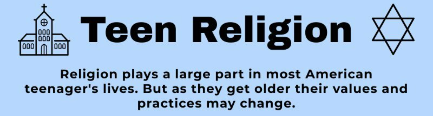 INFOGRAPHIC%3A+Religions+impact+on+teens