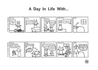 A Day In Life With…