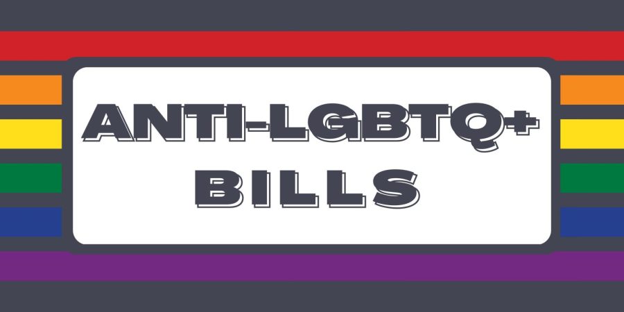 INFOGRAPHIC: The state of Anti-LGBTQIA+ bills