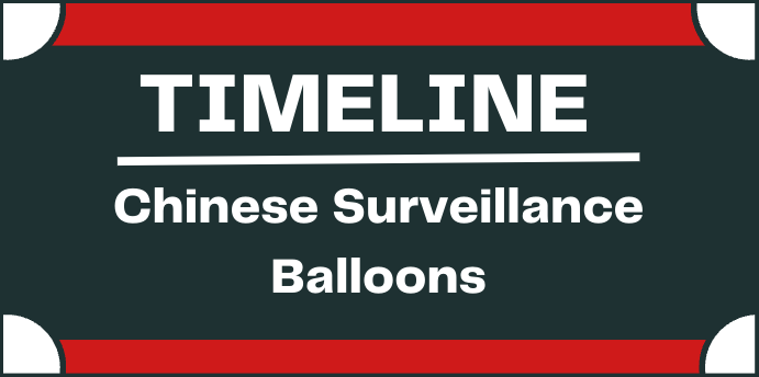 Infographic: Chinese Surveillance Balloons Timeline