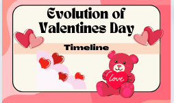 The Evolution of Valentines Day