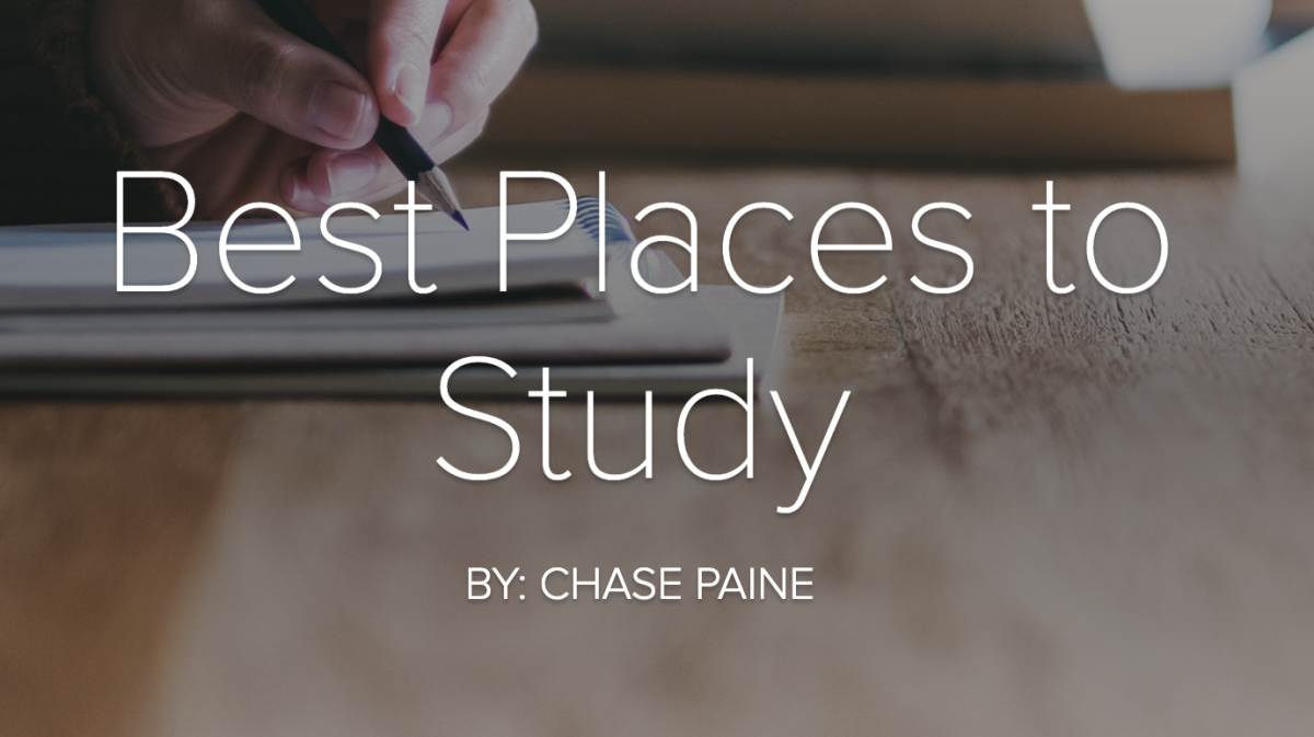 Best Places to Study